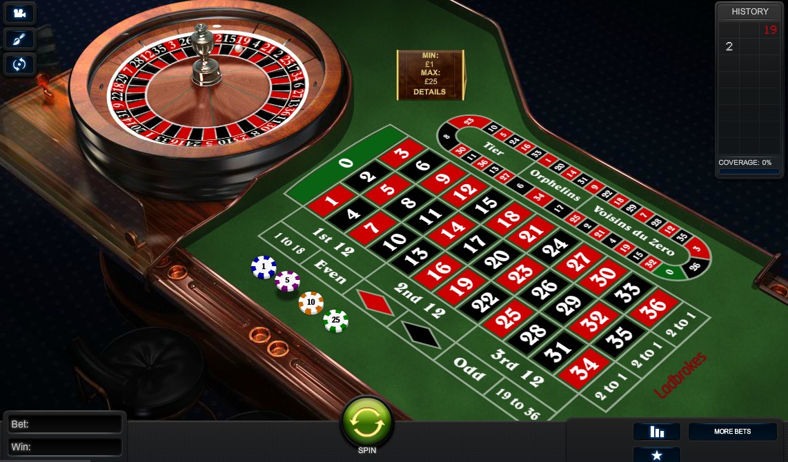 Chiến thuật chơi Roulette theo dõi kết quả ván trước có nên áp dụng không?