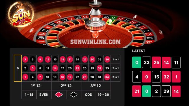 Chiến thuật cược Martingale trong casino ưu và nhược điểm